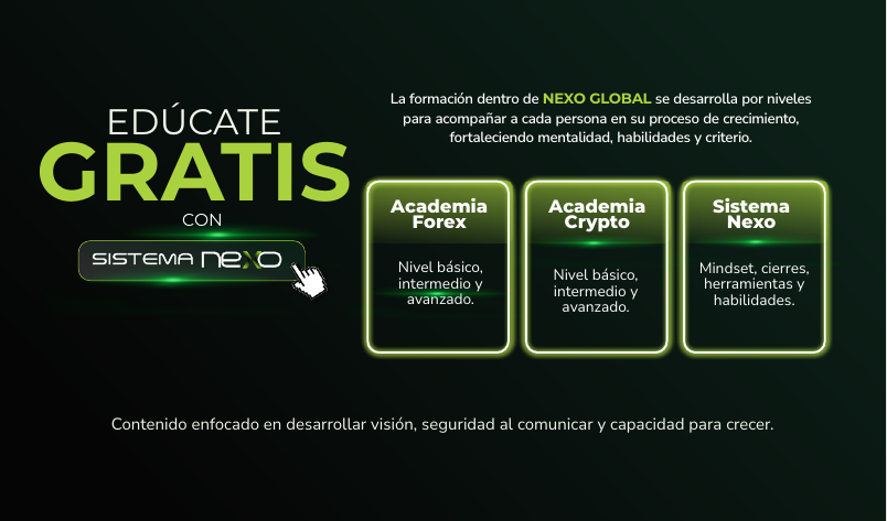 Formación Nexo Global